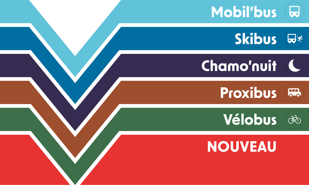 Chamonix Bus devient Chamonix Mobilité à partir du 11 octobre 2023 !